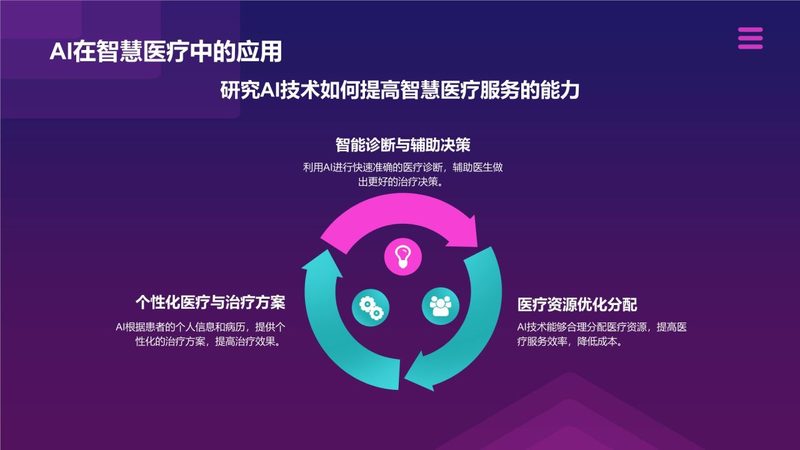 园区安防摄像头：规格型号如何选择？**