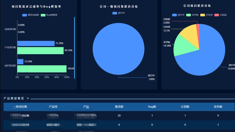 广州数据中心运维值班制度：稳定运行背后的关键保障**