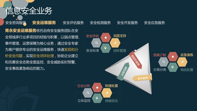 机房弱电工程：定制方案背后的考量因素**
