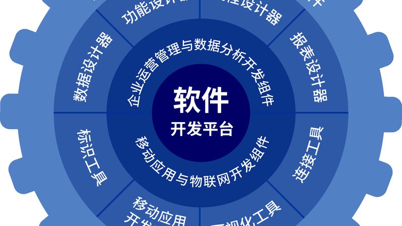 IT系统运维服务方案：价格背后的价值考量**